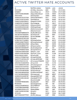 report-01-18-2022-46.png report-01-18-2022-46.png