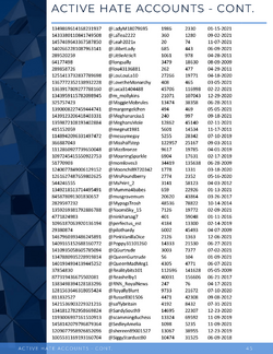 report-01-18-2022-47.png report-01-18-2022-47.png