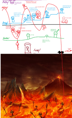 AIGenerals.png AIGenerals.png