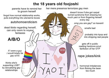 Fujoshi.jpg Fujoshi.jpg