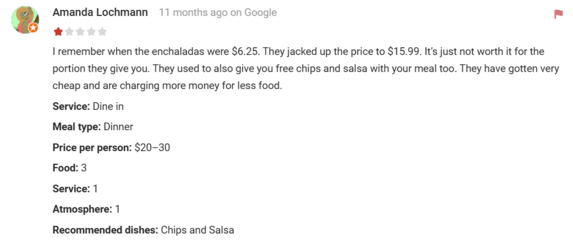El Zarandeado Review.png El Zarandeado Review.png
