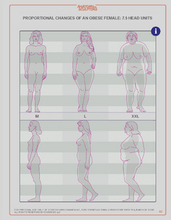 Anatomyforsculptors_2014_Page_062.png Anatomyforsculptors_2014_Page_062.png