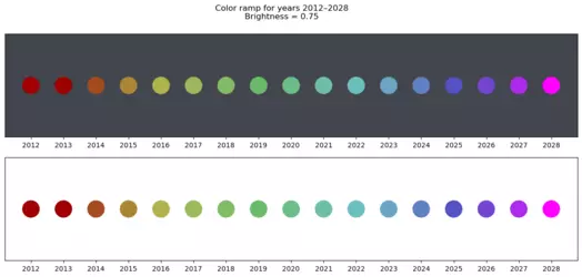 range_2028_b0.75.png range_2028_b0.75.png