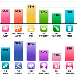 archetype.png archetype.png