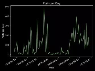 claudio_day.webp claudio_day.webp