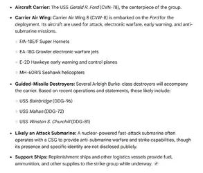 carrier group gerald ford set up.png carrier group gerald ford set up.png