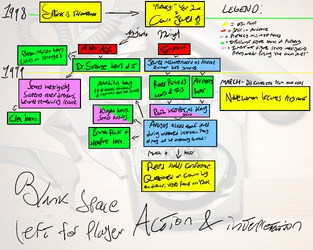 prophecy_flowchart.png prophecy_flowchart.png