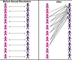 hypergamy.png hypergamy.png