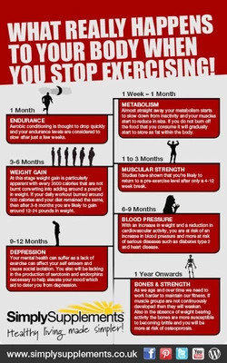needexercise.jpg