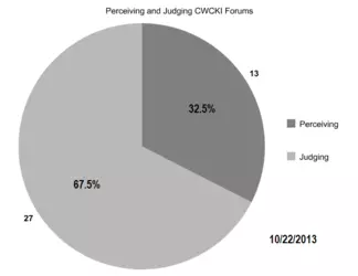 CWCKIPersonalities4.png
