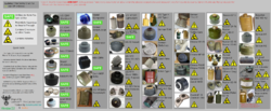 gas mask chart.png