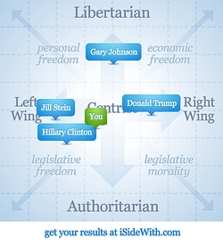 iSideWith.jpg