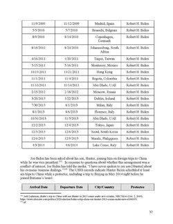 HSGAC_Finance_Report_FINAL-page-032.jpg