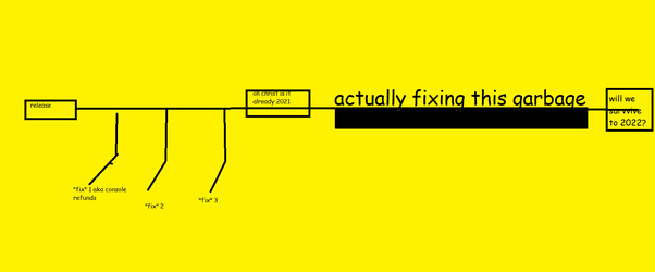 Cyberjunk.png