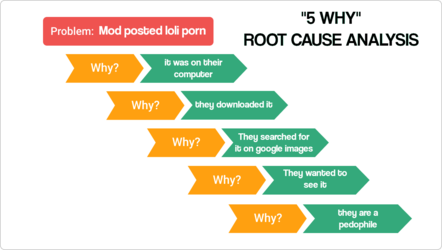 pedomods.png