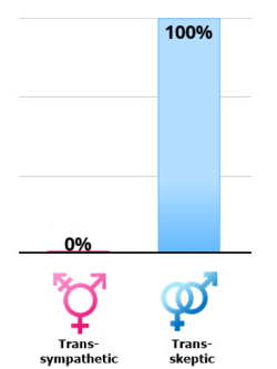 transgender.png