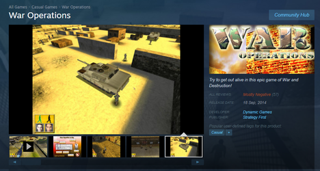 War operations.png War operations.png