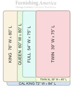 cal-king-vs-king-queen-vs-full-vs-twin.png