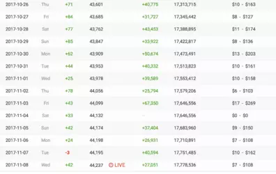 Screen Shot 2017-11-08 at 8.24.37 PM.png