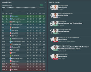 championnes.jpg