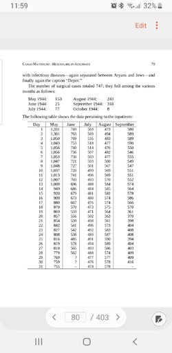 Screenshot_20220728-115944_Write on PDF.jpg