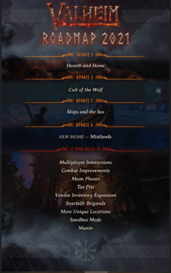 Roadmap.PNG