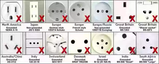 israel-socketfit.jpg