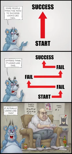 path_to_success_by_jflaxman-d93yz1q.jpg