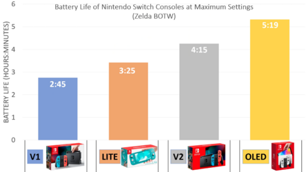 battery life.png