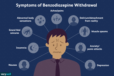 benzodiazepine-withdrawal-4588452-FINAL-014bd629ee2a47319a1fd0bf1d33ca2c.png