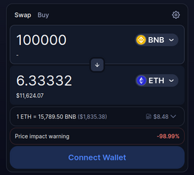 bnb sec target.png