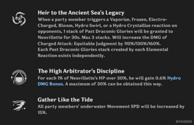 Neu passive.png