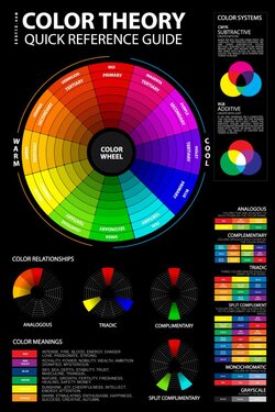 Color Theory - Quick Ref.jpg