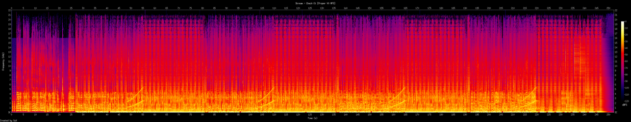 Skream - Check-It [Proper V0 MP3].full.png