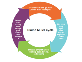 cycle.png cycle.png