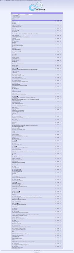 moe end of april 2024.png