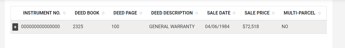 property assessment ss 4.png property assessment ss 4.png