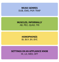 MGMIHSOAAK.png