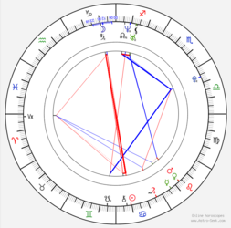 sidereal2.png