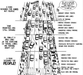 Graphic showing four stages of a road design with a road designed for cars at the top and a road designed for people at the bottom. The final version at the bottom still has ⅔ of the space dedicated to car lanes and parking.