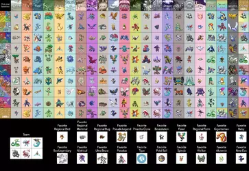 PKMNChart V2.webp