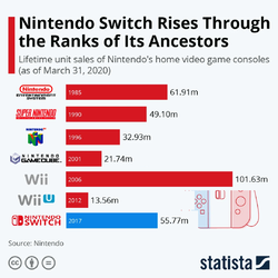 nintendo switch 2.webp