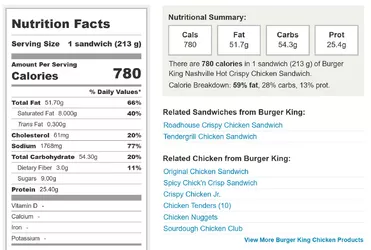 Nashie Nutrition.JPG