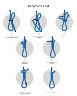 How-to-tie-a-Hangmans-Knot-Noose-1246x1536.jpg