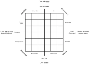 Chris action chart.jpg
