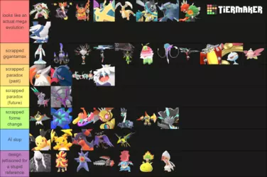 the_problem_with_za_megas.png