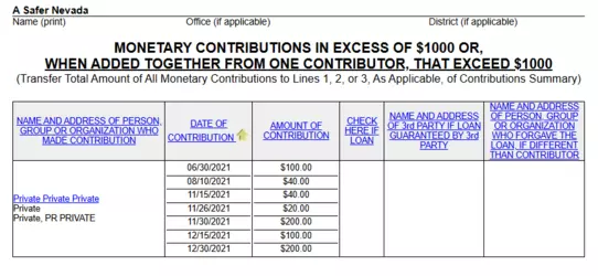 A-Safer-Nevada-2021-Report-Excerpt-1.PNG