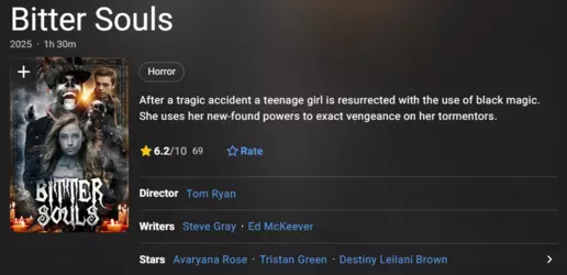 Bitter Souls [IMDb].png