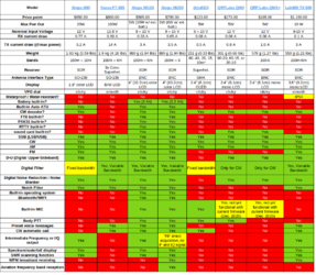HF Feature Checklist.webp