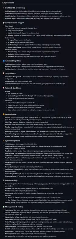 github.com_TRGamer-tech_FluentTaskScheduler.png